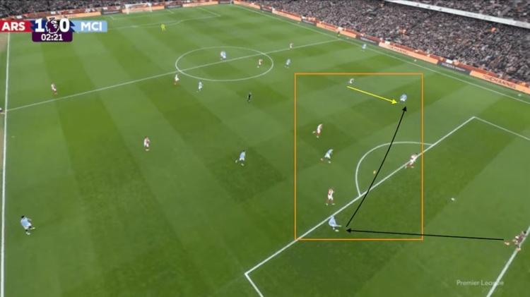  阿森纳官方复盘5-1曼城：前场高压、低位防守、青训发威