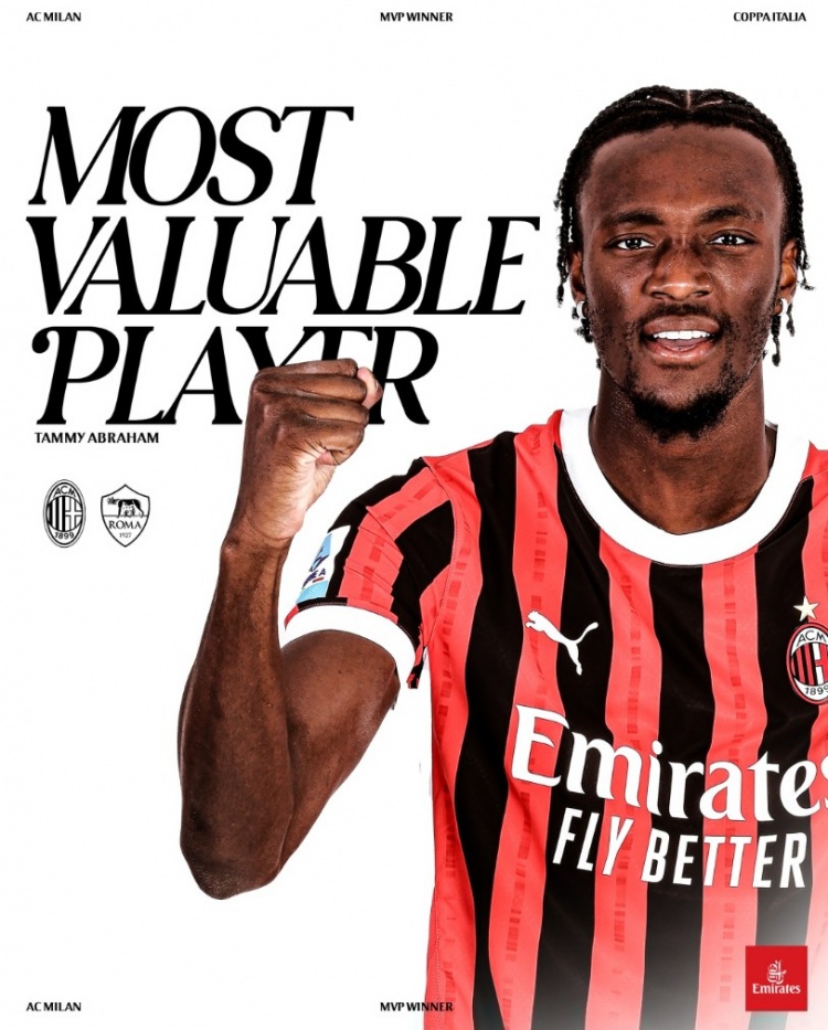  2射正2进球，亚伯拉罕当选米兰3-1罗马一役队内最佳